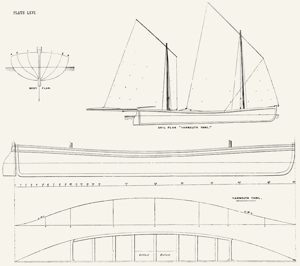 SAILING. Sail Plan 'Yarmouth Yawl' 1891 old antique vintage print picture